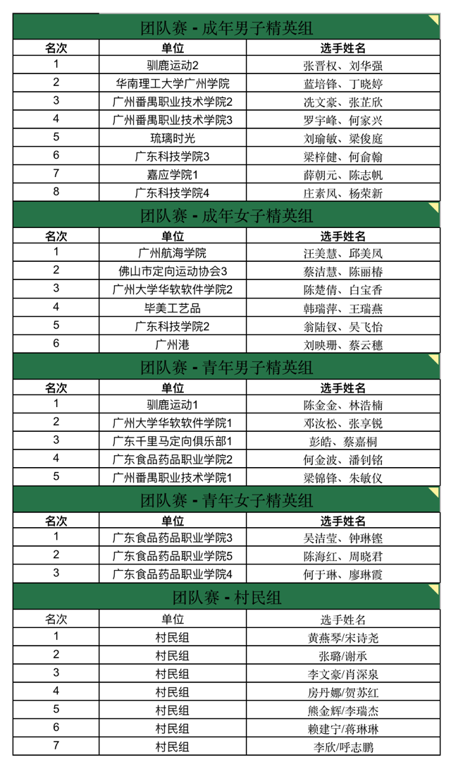 win007足球即时比分