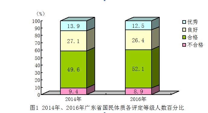 win007足球即时比分