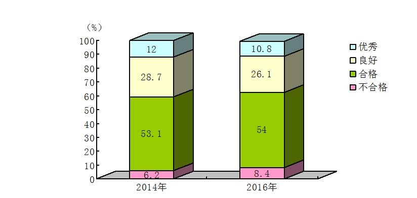 win007足球即时比分