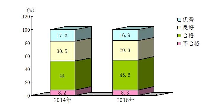 win007足球即时比分