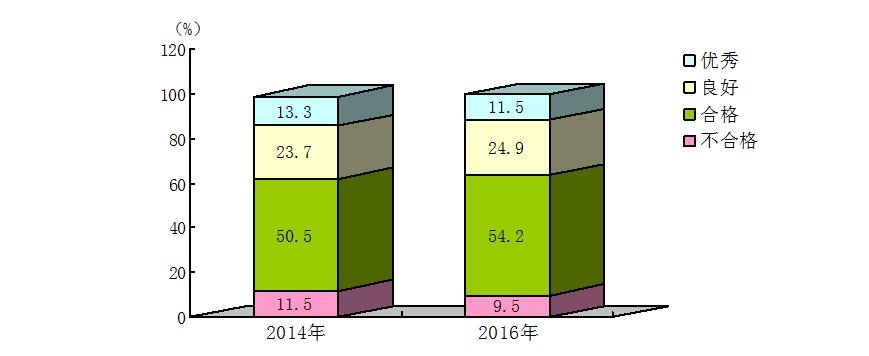 win007足球即时比分
