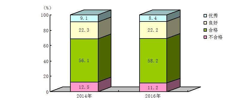 win007足球即时比分