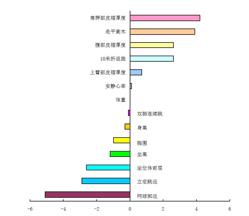 win007足球即时比分