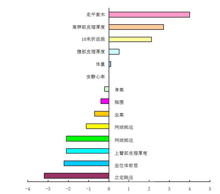 win007足球即时比分