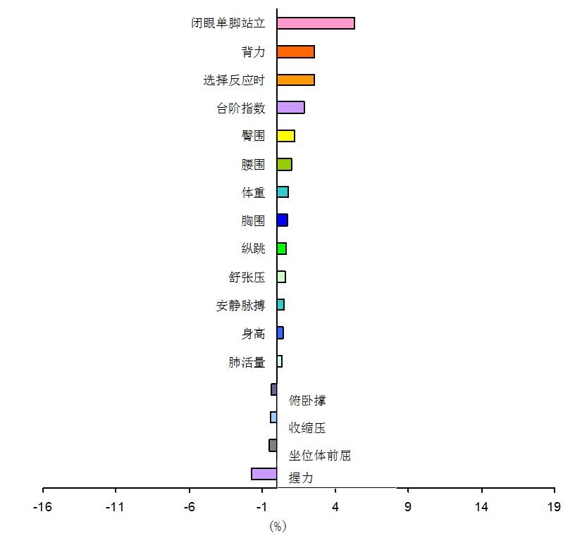 win007足球即时比分