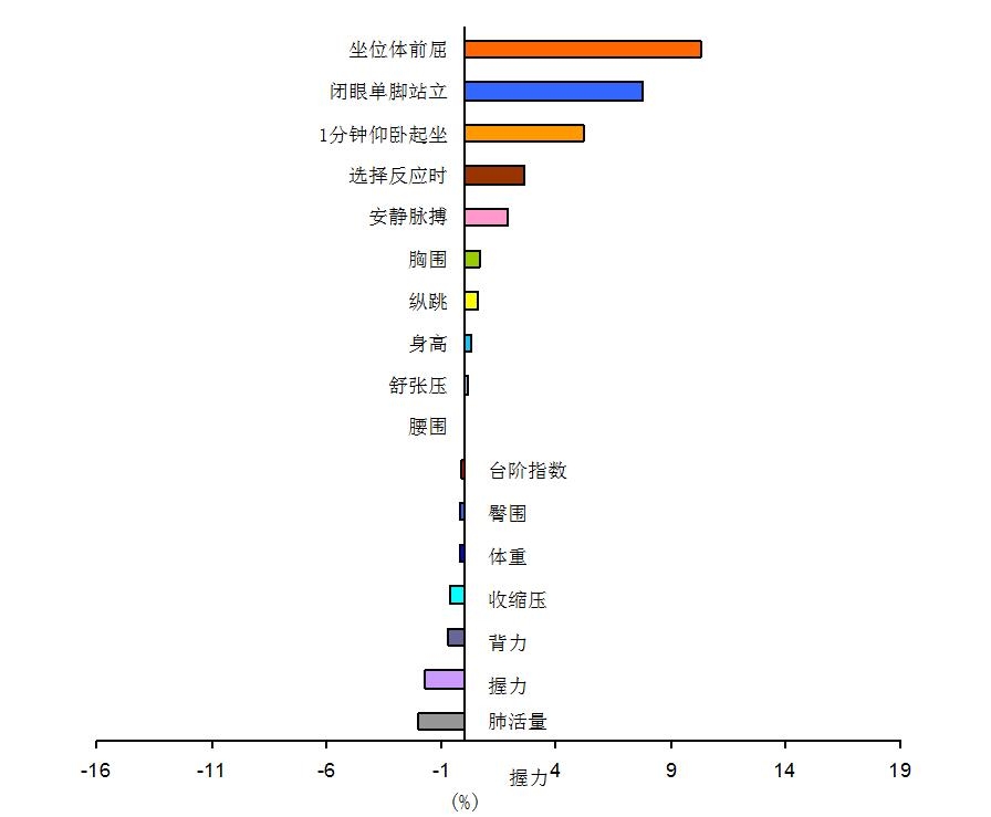 win007足球即时比分