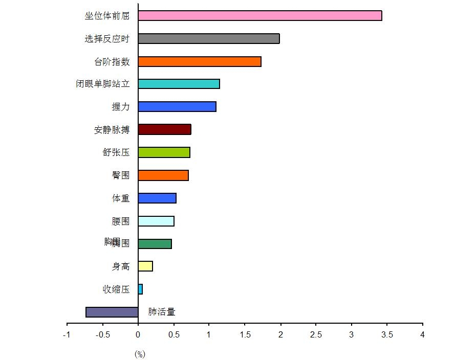 win007足球即时比分