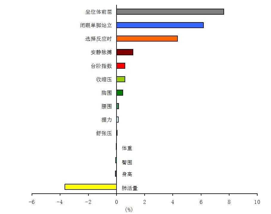 win007足球即时比分