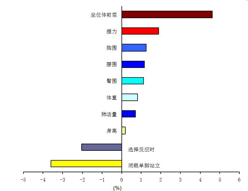 win007足球即时比分