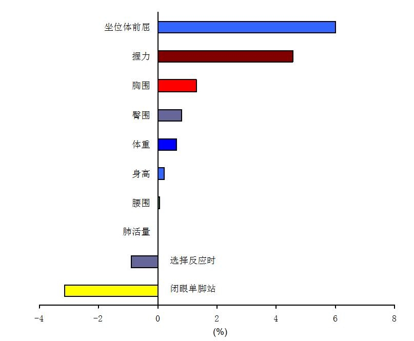 win007足球即时比分