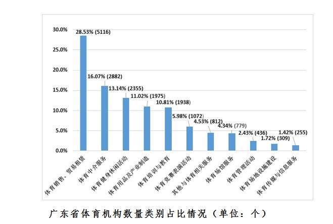win007足球即时比分