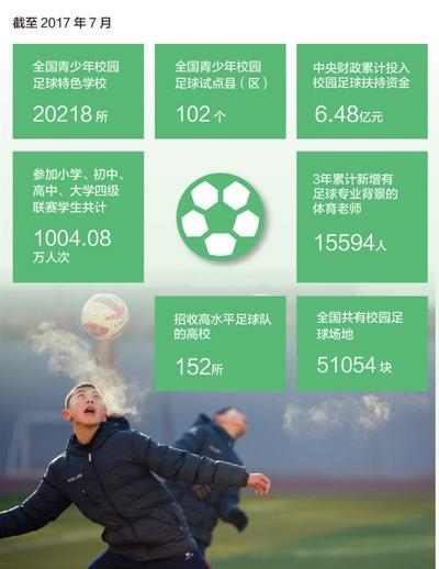 win007足球即时比分