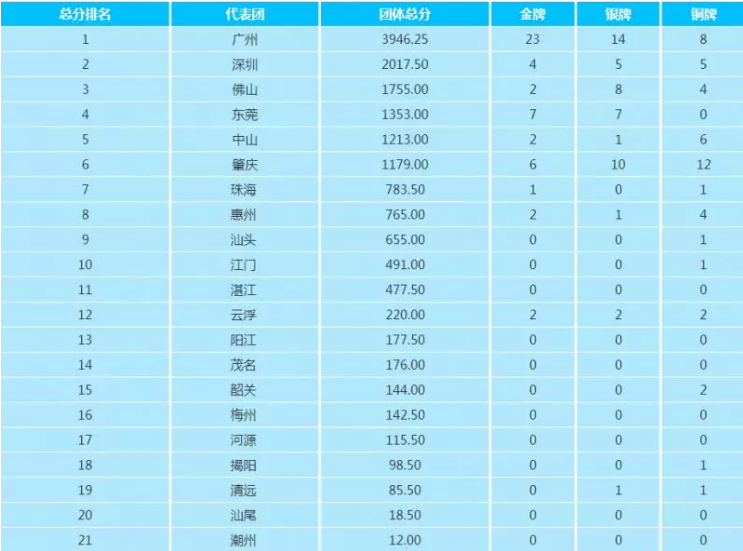 win007足球即时比分