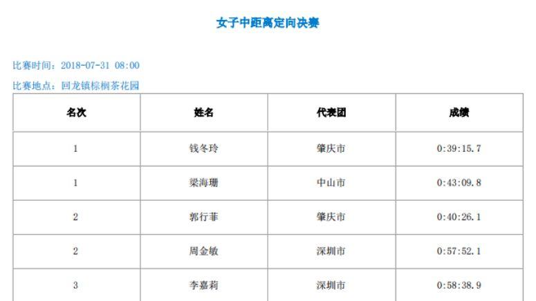 win007足球即时比分