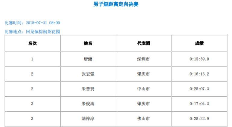 win007足球即时比分