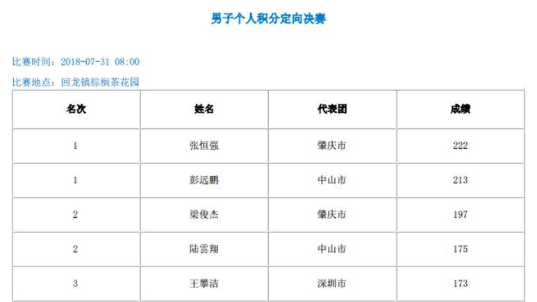 win007足球即时比分