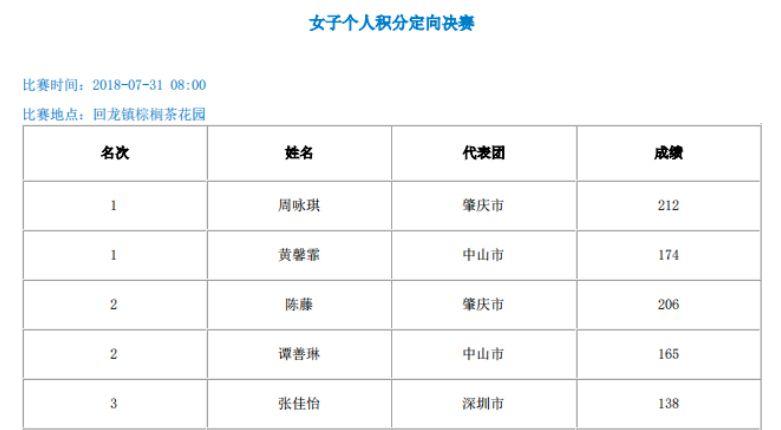 win007足球即时比分