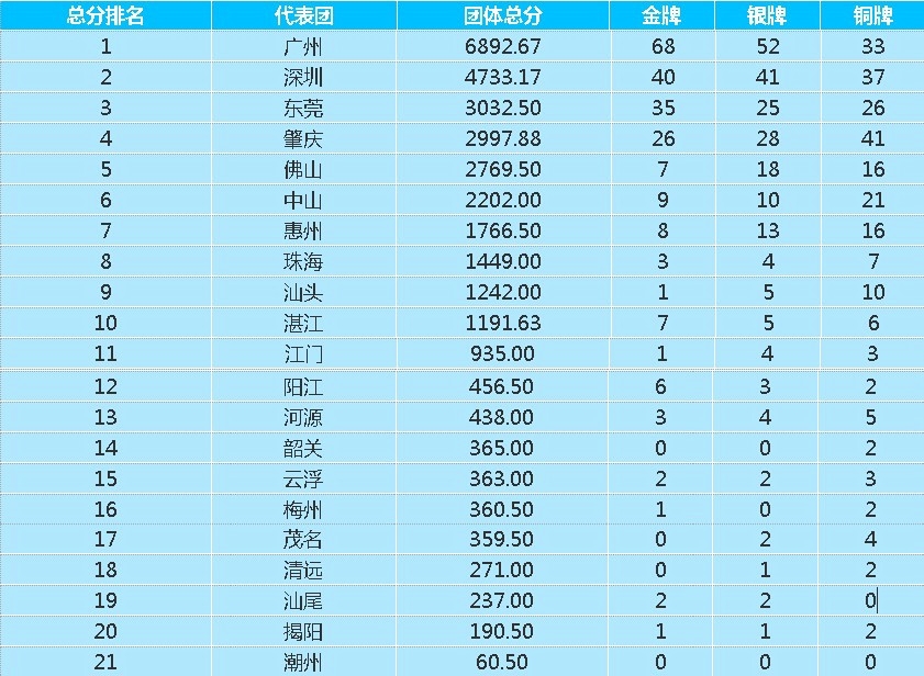win007足球即时比分