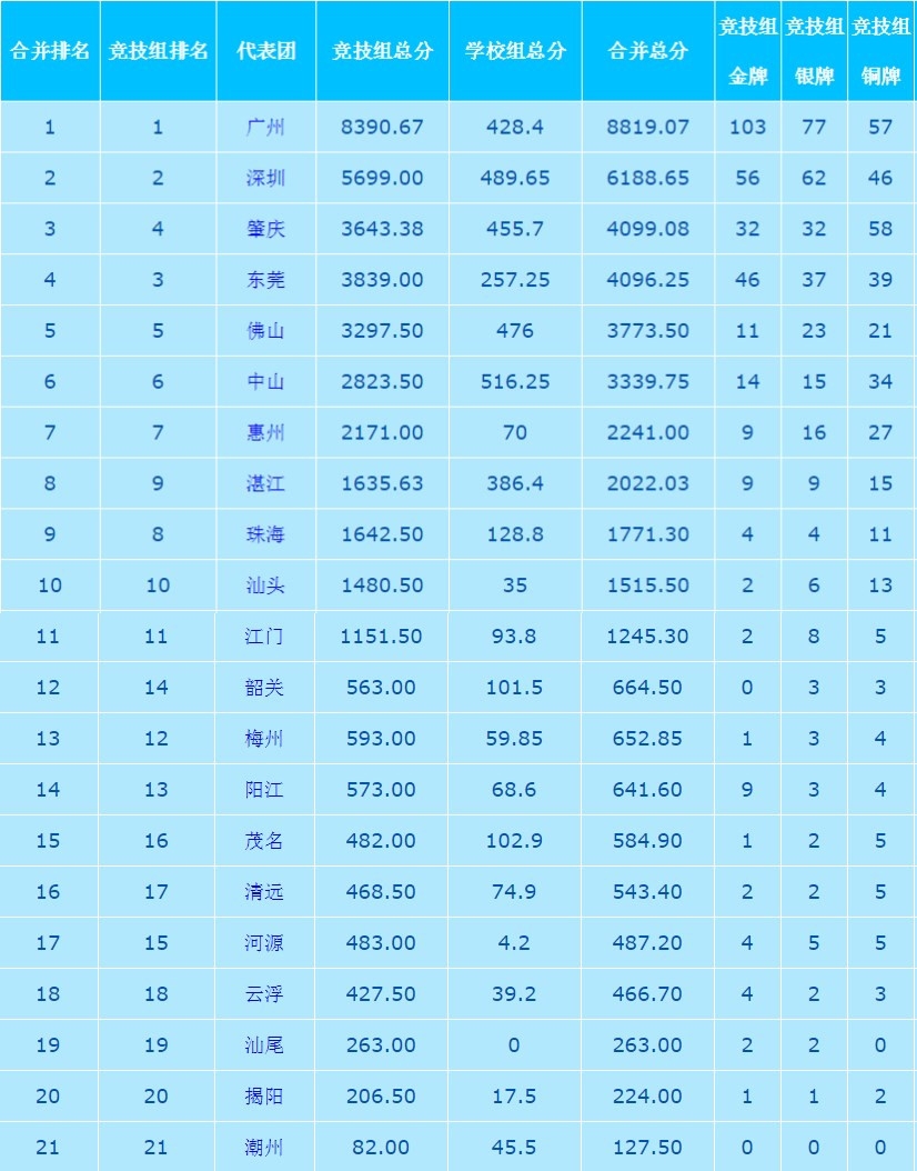 win007足球即时比分